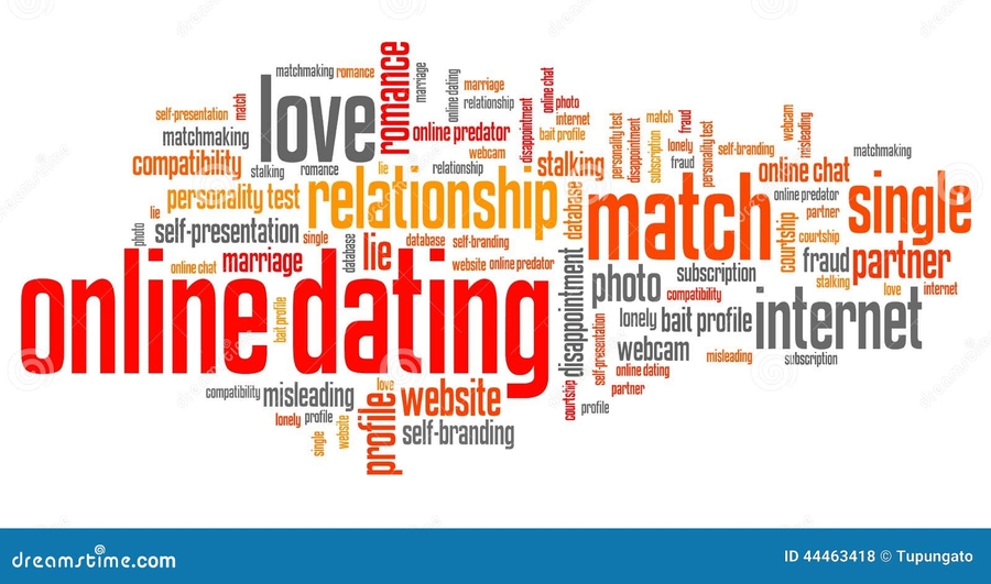 online dating words